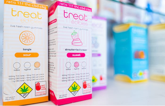 cbd edibles